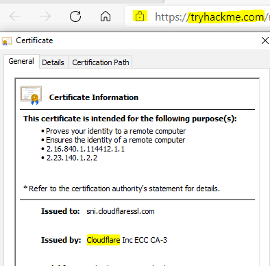 Encryption - Crypto 101 on Tryhackme