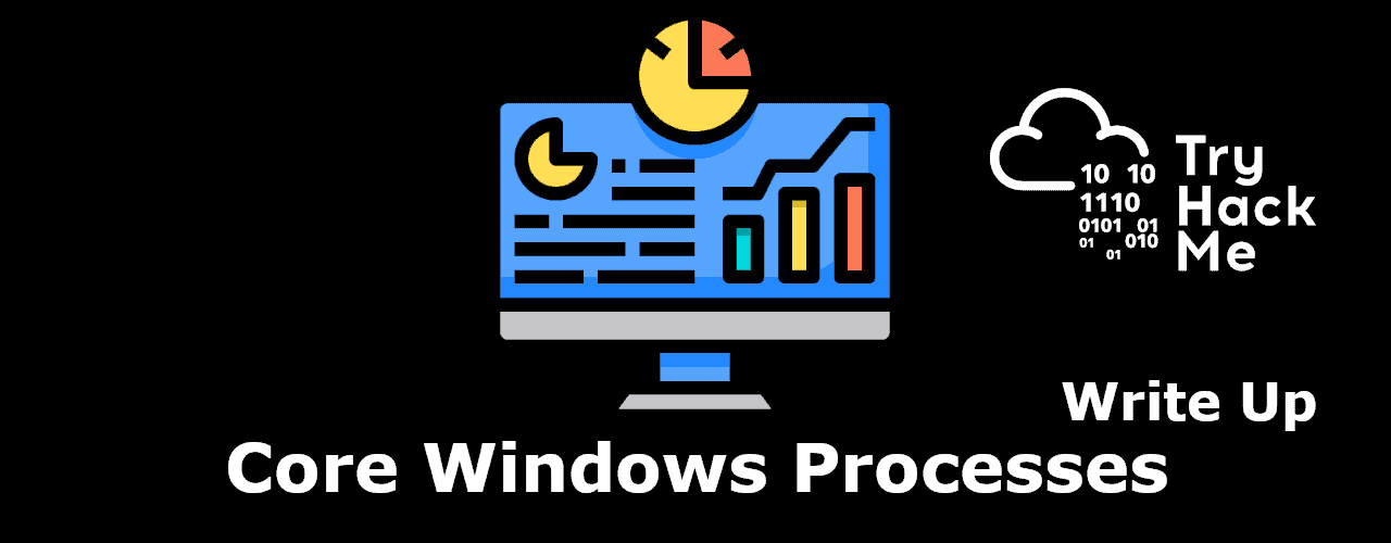 Core Windows Processes Tryhackme